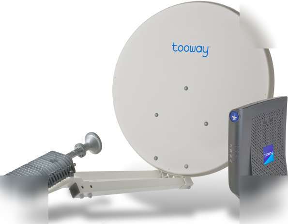 !!! VSAT SurfBeam2  :  0,75  Ka- c  ,  3,   SurfBeam2  12 900   .  !